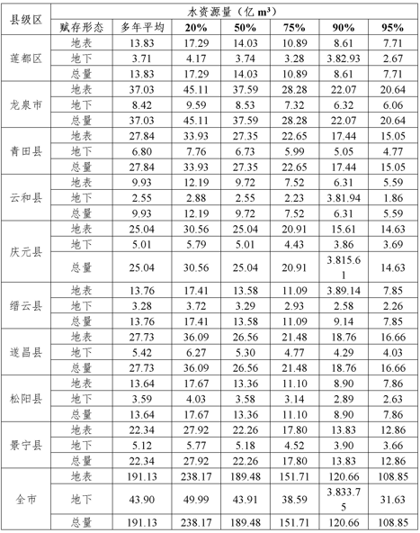 微信截圖_20220426151720.png 微信截圖_20220426151720.png